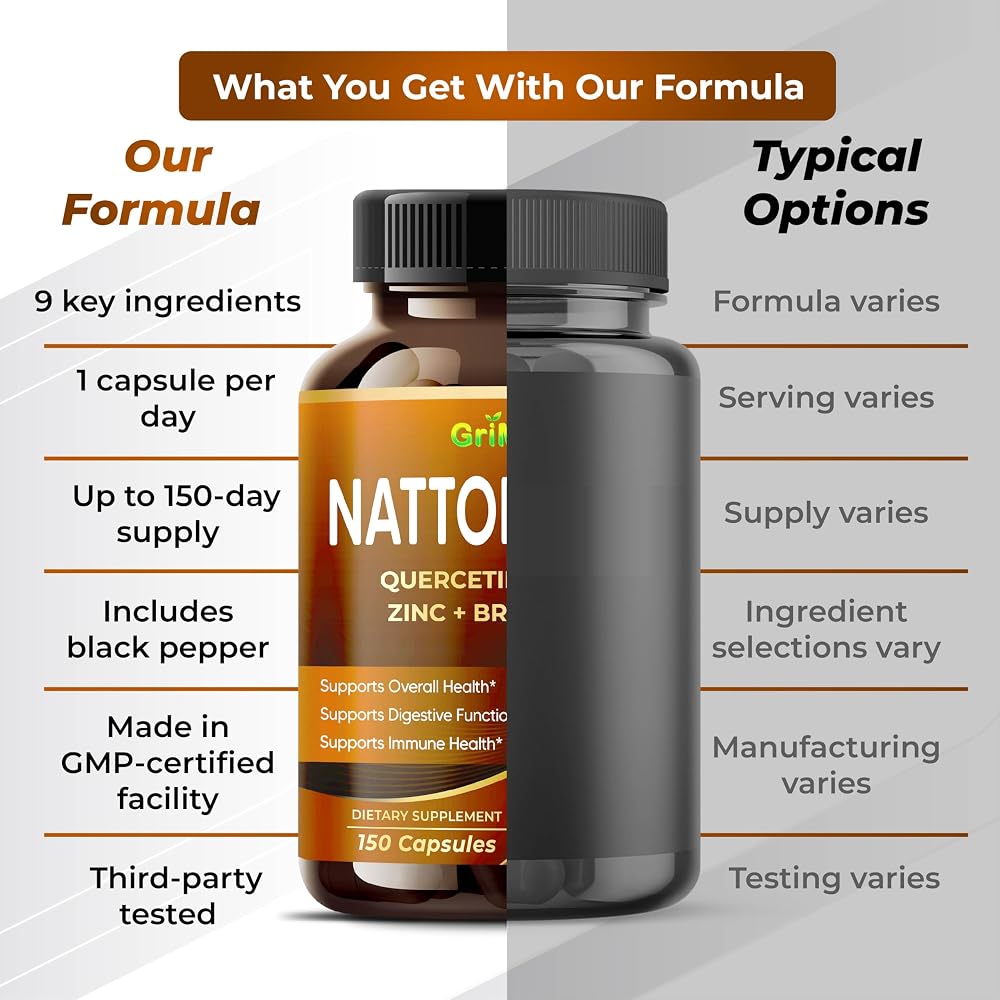 GriMed Nattokinase Complex 9-in-1 with Quercetin & CoQ10 - 150 Capsules - image 6