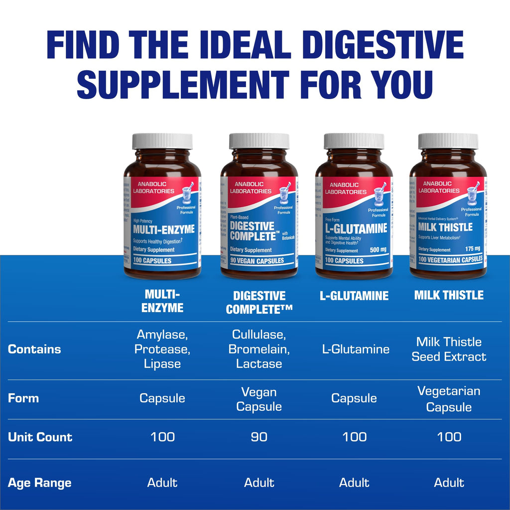 Anabolic Laboratories Multi Digestive Enzymes with Ox Bile - 100 Capsules - image 8