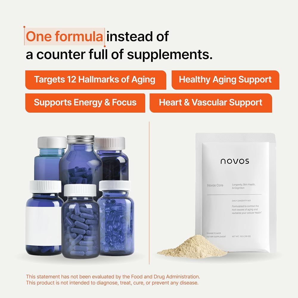 Novos Core - Clinically Studied Daily Longevity Supplement
