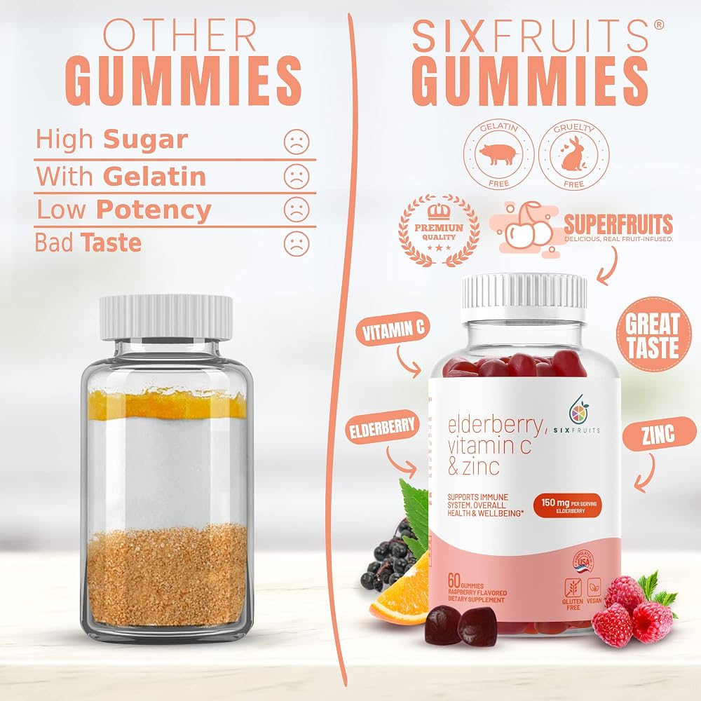 Sixfruits Organic Elderberry Gummies with Zinc & Vitamin C - 60 Gummies - image 3