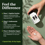 NutraBio Vitamin B6 P5P 100mg - 60 Vegetarian Capsules - image 5