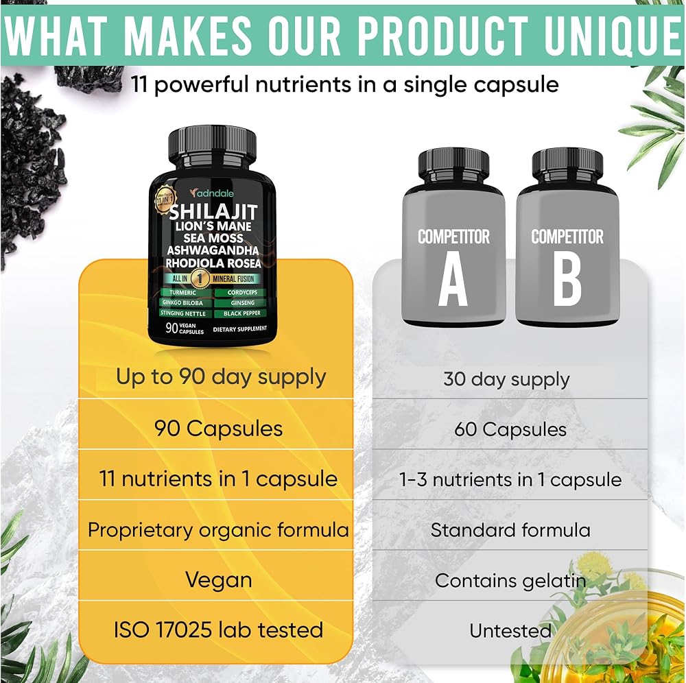 Adndale Shilajit Supplement
