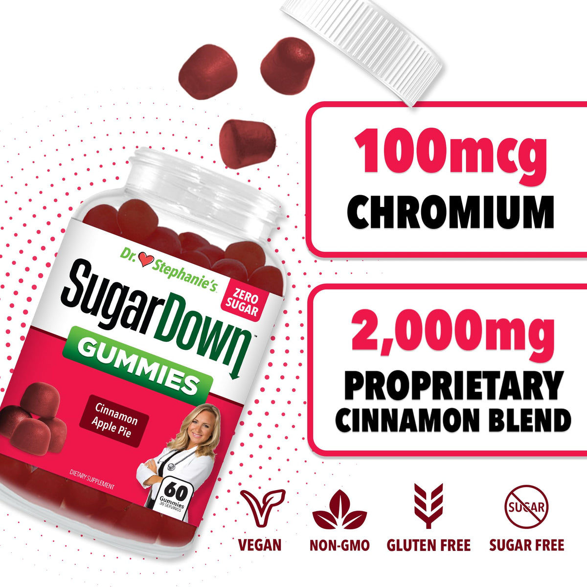 Pharmaganics SugarDown Gummies
