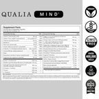 Qualia Mind