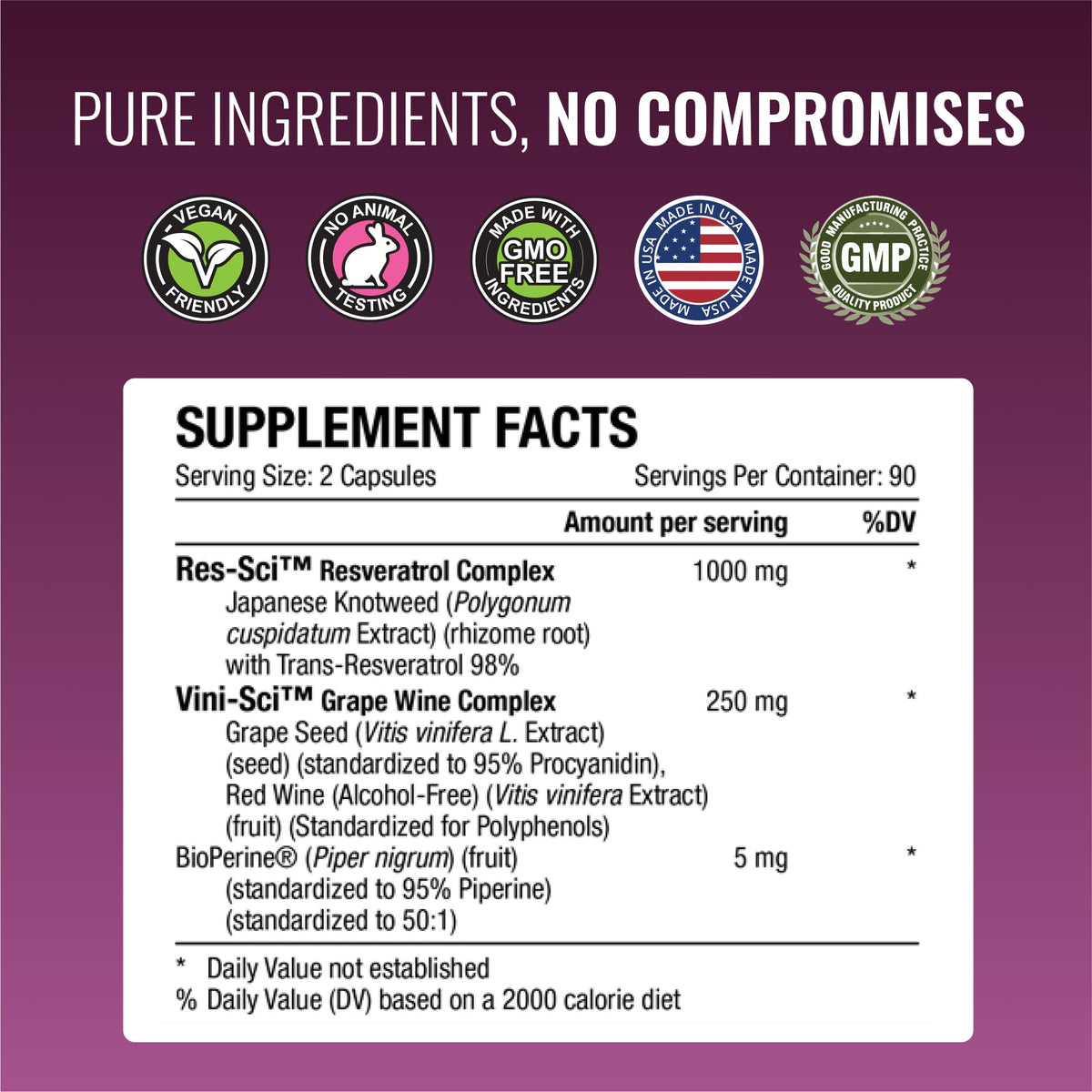 Approved Science® Resveratrol