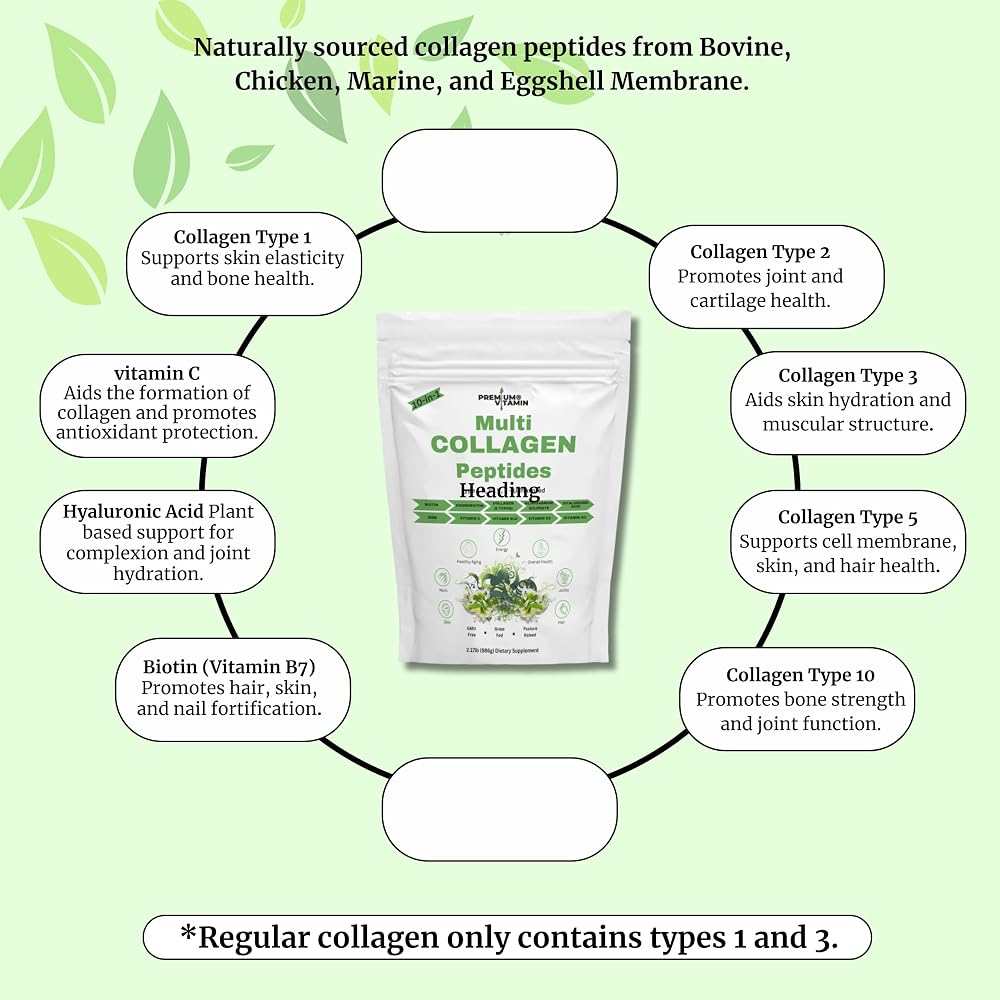 Premium Vitamin Multi Collagen Peptides Powder - 2.17 lbs - image 2
