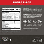 MTN OPS Ignite
