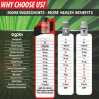 agobi Premium Saw Palmetto Capsules