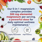 Vitalitown Magnesium Complex 300mg - 90 Vegetarian Capsules - image 8
