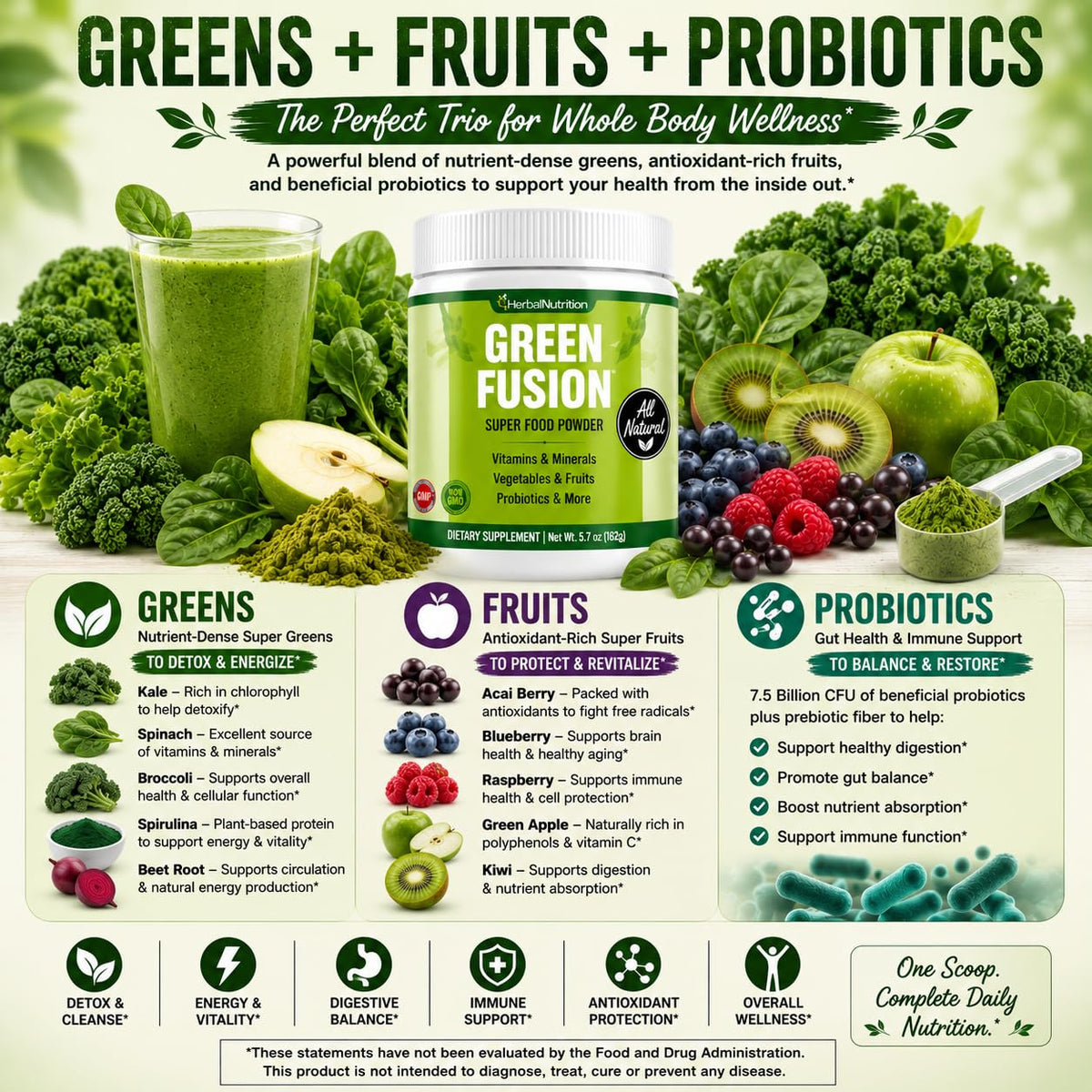 Herbal Nutrition Green Fusion