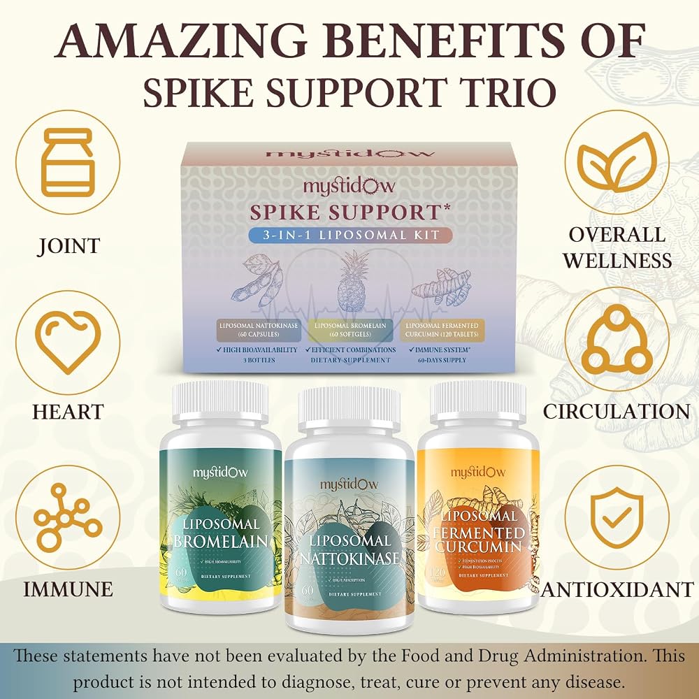 Mystidow Spike Support Trio Liposomal Nattokinase, Bromelain & Curcumin - image 4
