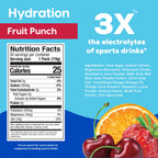 HYDRANT Hydrate, Individual Hydration Electrolyte Powder Stick