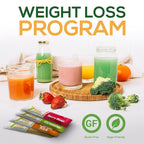 Raw Fountain 3 Day Juice Cleanse Detox - 24 Powder Packets - image 3