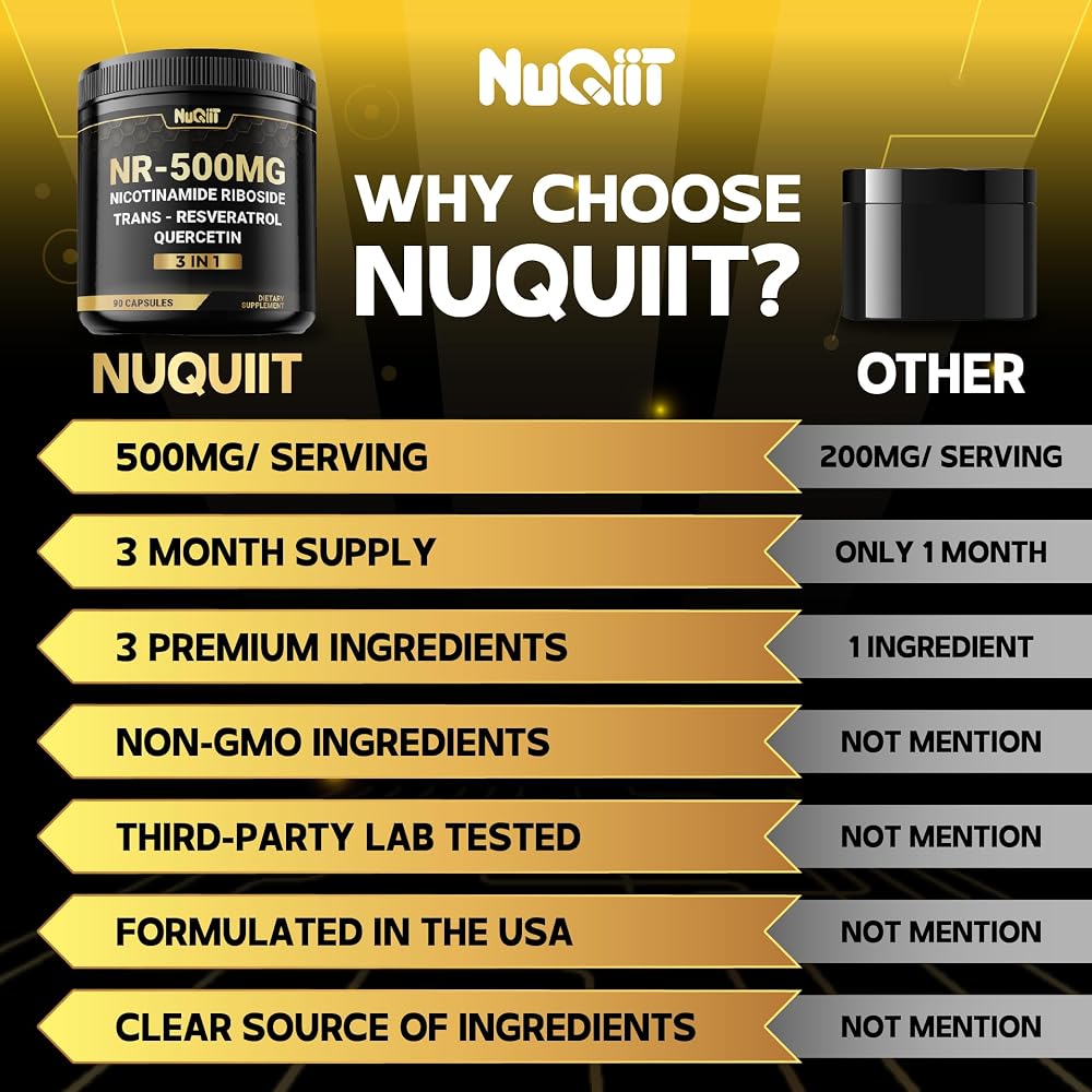 NUQIIT NAD+ Supplement with Nicotinamide Riboside - 90 Capsules - image 9