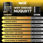 NUQIIT NAD+ Supplement with Nicotinamide Riboside - 90 Capsules - image 9