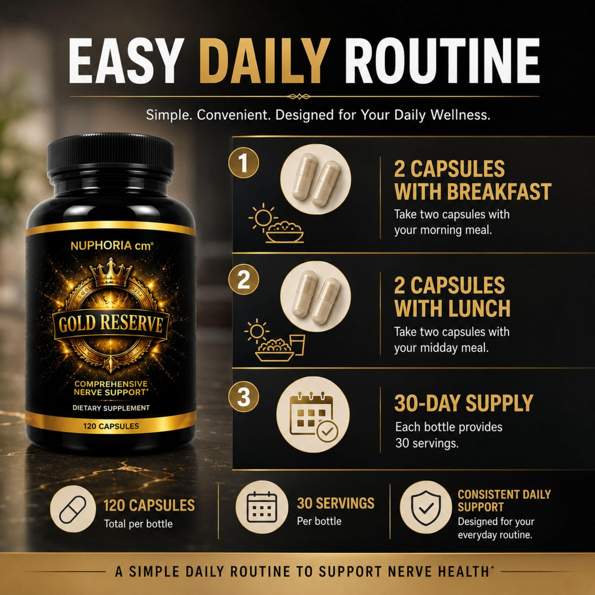 Nuphoria cm Gold Reserve Nerve Support Formula - 120 Capsules - image 5
