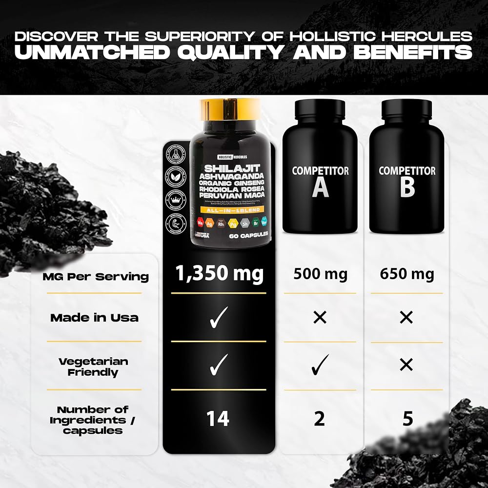 Holistic Hercules Rhino Horn Shilajit Blend Vitality Boost - 30 Capsules - image 4