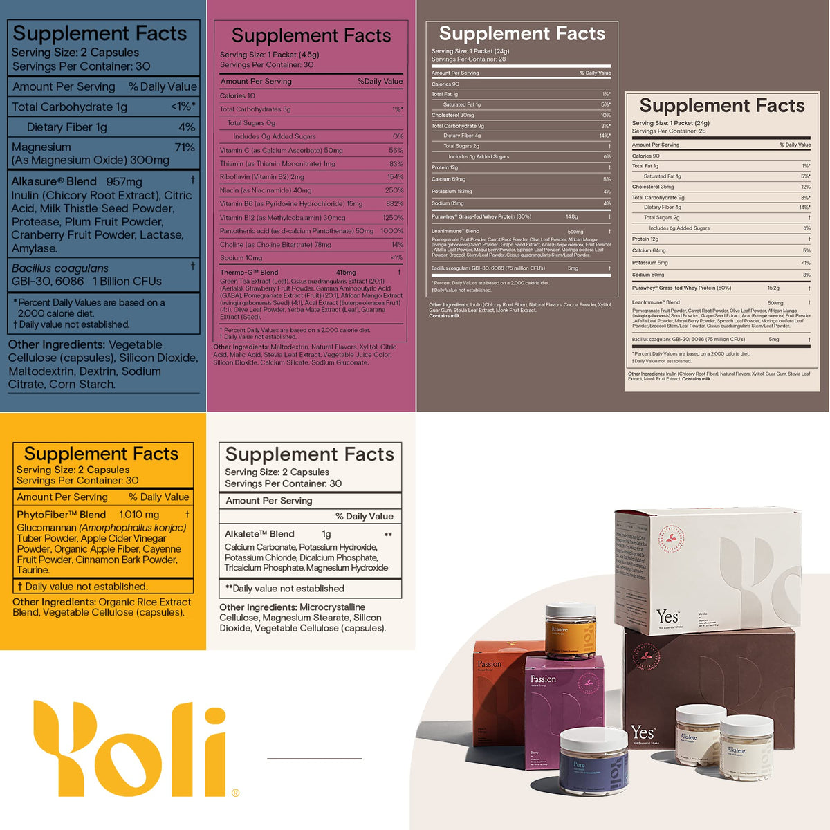 Yoli Transformation Kit with YES, Passion, Alkalete, Pure, Resolve - image 5