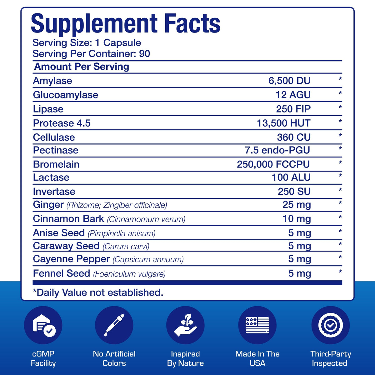 Anabolic Laboratories Plant Based Multi Digestive Enzymes - 90 Capsules - image 2