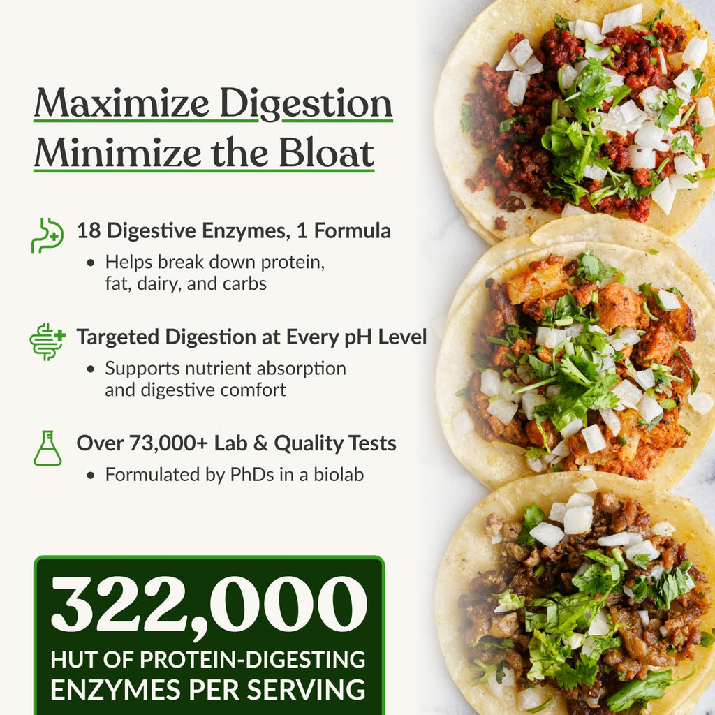 BIOptimizers MassZymes Digestive Enzymes - 30 Capsules - image 3
