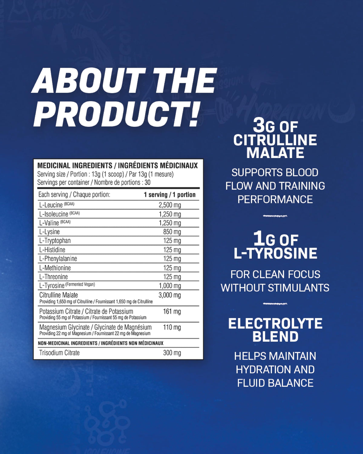 Believe Supplements Performance EAA