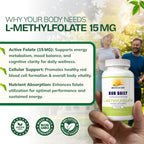 AND GIVE US TODAY OUR DAILY L-Methylfolate 15 mg / 15000 mcg Maximum