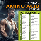 MUSCLE FOOD LABS MFL 100% Isolate Protein l 30g of Protein l 12g