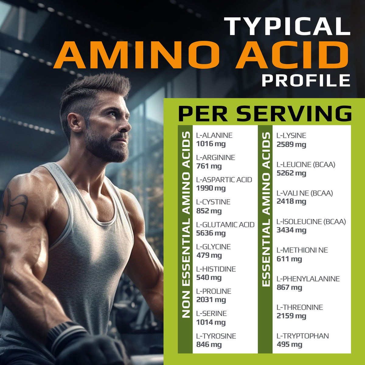 MUSCLE FOOD LABS MFL 100% Isolate Protein l 30g of Protein l 12g