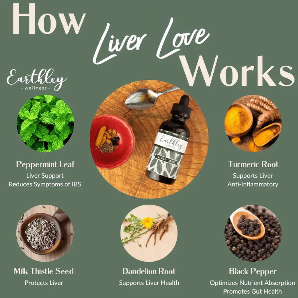 Earthley Wellness Liver Love