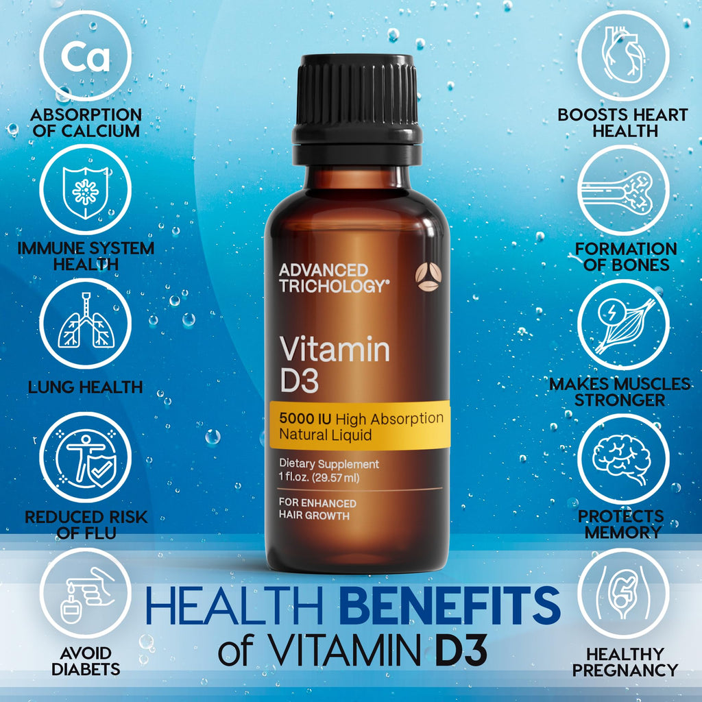 Advanced Trichology Vitamin D3 5000 IU Liquid - 1 Fl Oz - image 2