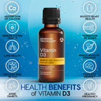 Advanced Trichology Vitamin D3 5000 IU Liquid - 1 Fl Oz - image 2