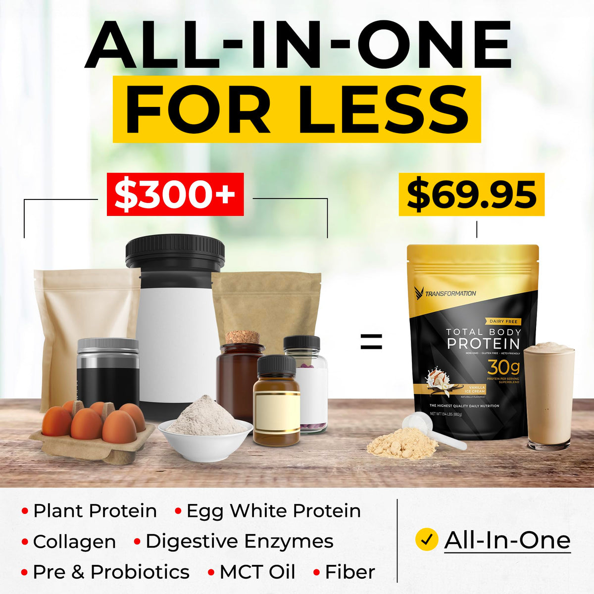 SPR BODY Transformation Protein Super Blend