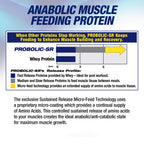 Maximum Human Performance Probolic-SR Sustained Release Protein Powder