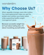 WonderSlim Meal Replacement Shakes & Smoothies