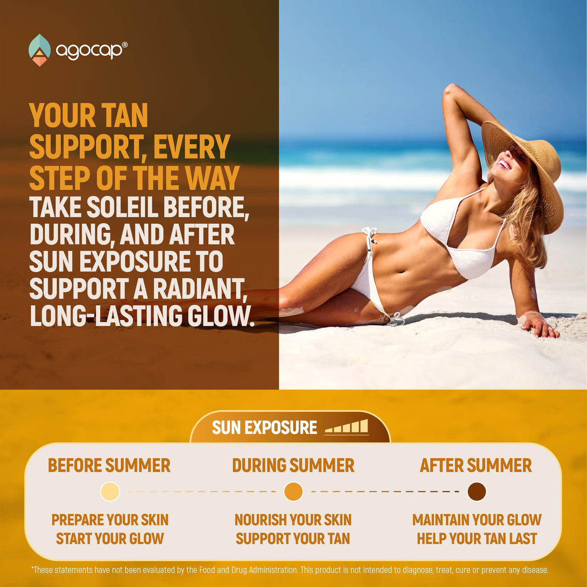 Agocap Soleil Tanning Pills Astaxanthin Supplement - 60 Capsules - image 4