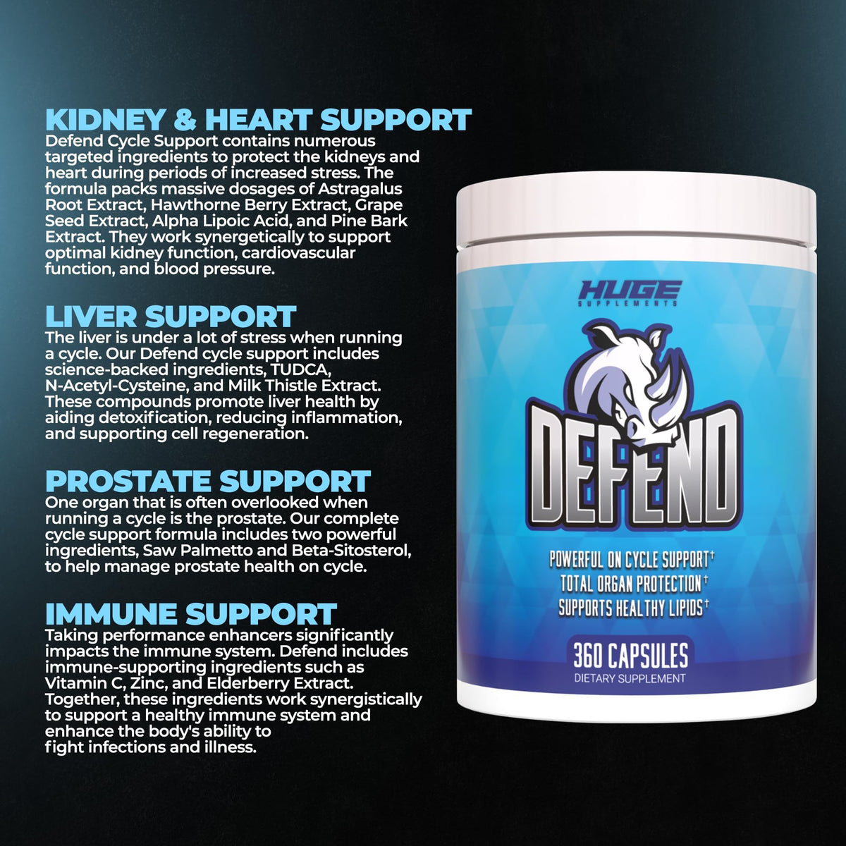 Huge Supplements Defend Cycle Support - 360 Capsules - image 3