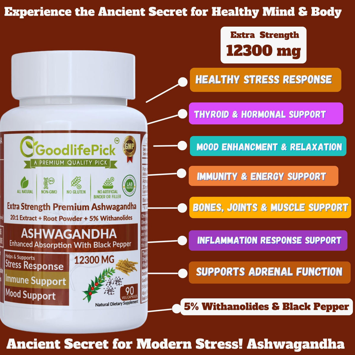 GoodlifePick Ashwagandha Capsules with Black Pepper