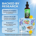 Clean Nutraceuticals Vitamin B Complex Liquid Drops - 4 Fl Oz - image 3