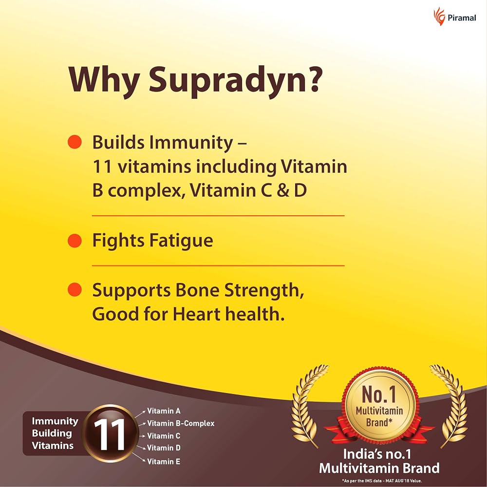 Supradyn Multivitamin with Minerals and Trace Elements - 225 Tablets - image 3