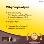 Supradyn Multivitamin with Minerals and Trace Elements - 225 Tablets - image 3