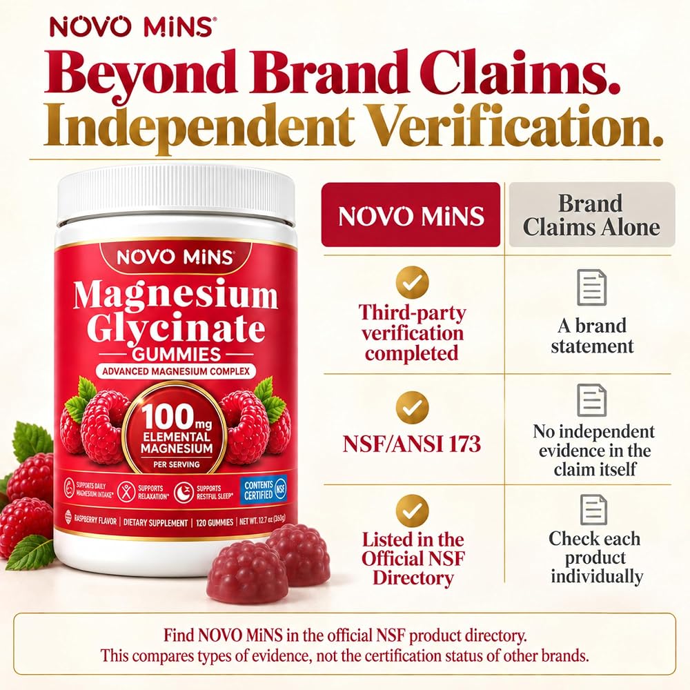 Novomins Magnesium Glycinate Gummies, NSF Certified