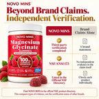 Novomins Magnesium Glycinate Gummies, NSF Certified