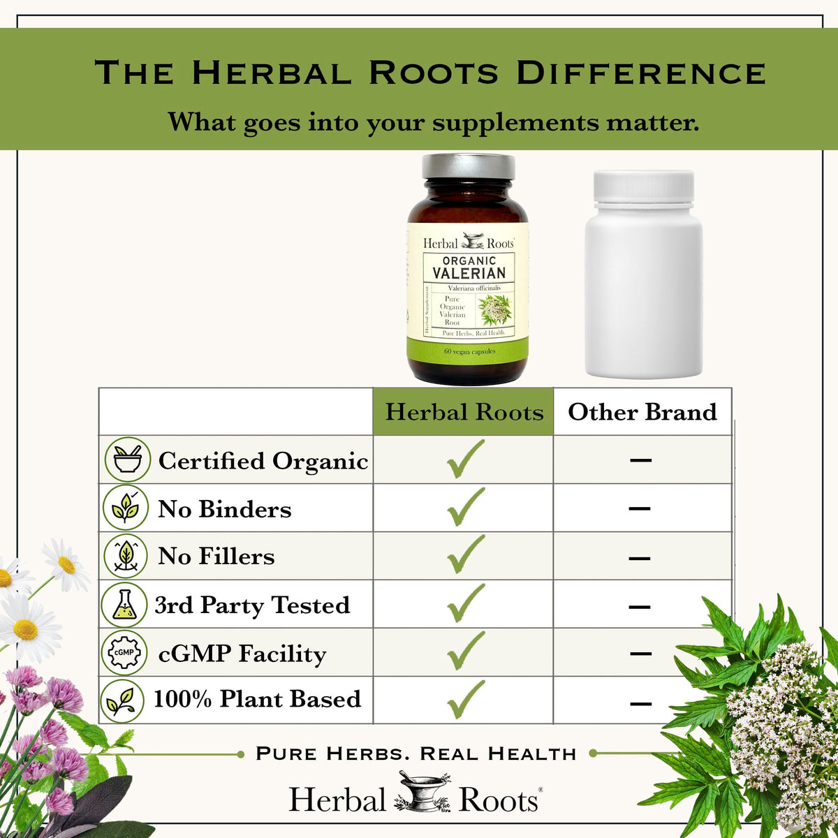 Herbal Roots Valerian Root Capsules for Sleep - 60 Vegan Capsules - image 8