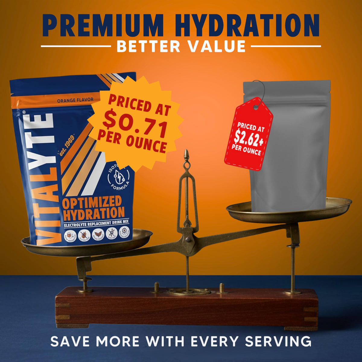 Vitalyte Electrolyte Powder Drink Mix