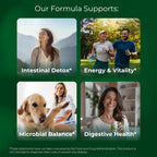 CaliVita ParaProteX Herbal Cleanse 10 Botanicals - 100 Tablets - image 6