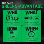 JYM Greens Powder Supplement with Organic Spirulina - 15.2 Oz - image 4