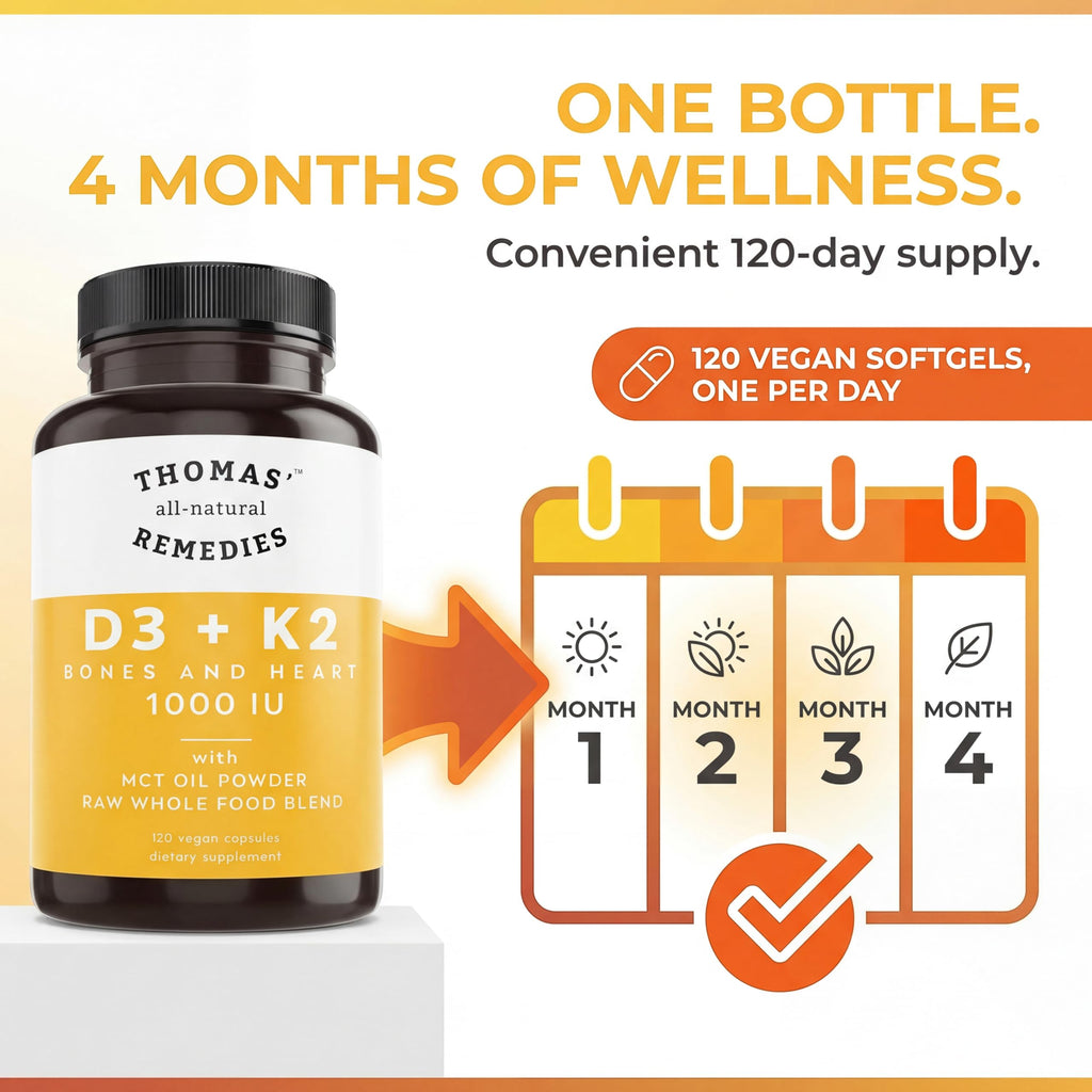 Thomas' All-Natural Remedies D3 + K2 1000 IU - 120 Capsules - image 8