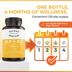 Thomas' All-Natural Remedies D3 + K2 1000 IU - 120 Capsules - image 8