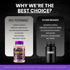 IDEAL PERFORMANCE CobraX All Natural Gummies - 60 Gummies - image 7
