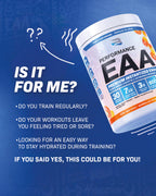 Believe Supplements Performance EAA